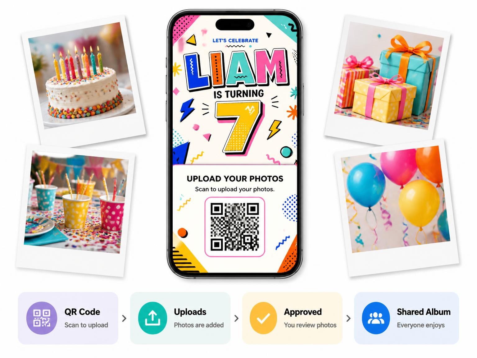 The shared photo gallery that comes with the Memphis Pop 7th Birthday Invitation invitation