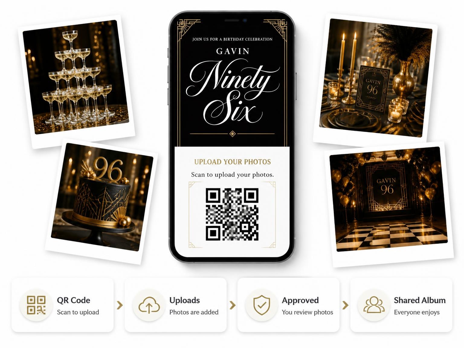 The shared photo gallery that comes with the Art Deco 96th Birthday Invitation invitation
