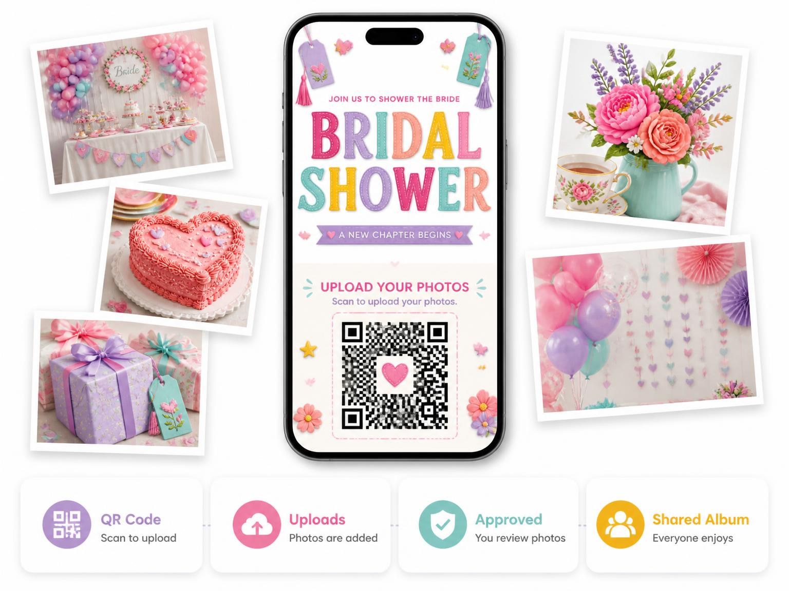 The shared photo gallery that comes with the Vintage Lambeth Bridal Shower Invitation invitation