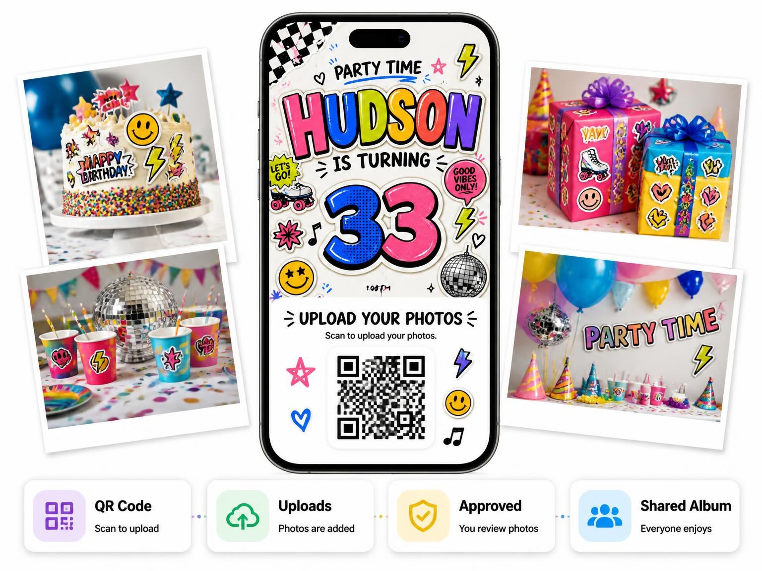 The shared photo gallery that comes with the Sticker Pop 33rd Birthday Invitation invitation