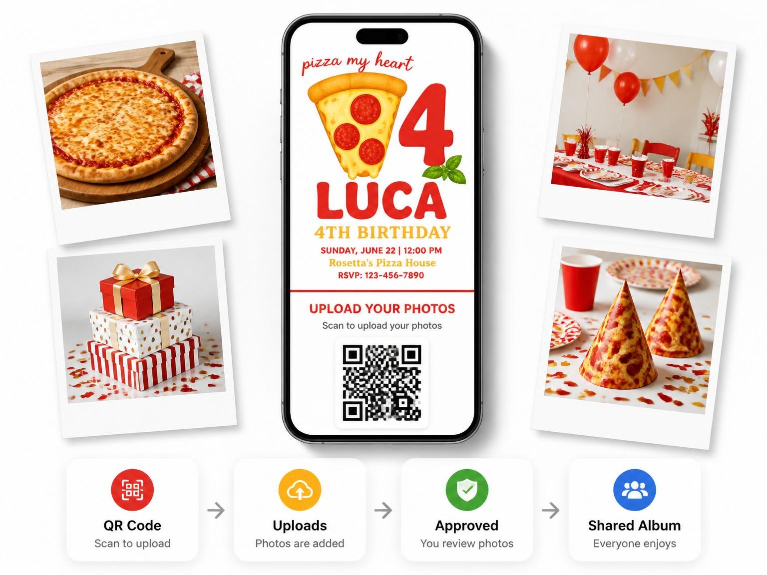 The shared photo gallery that comes with the Pepperoni Pizza Illustration 4th Birthday invitation