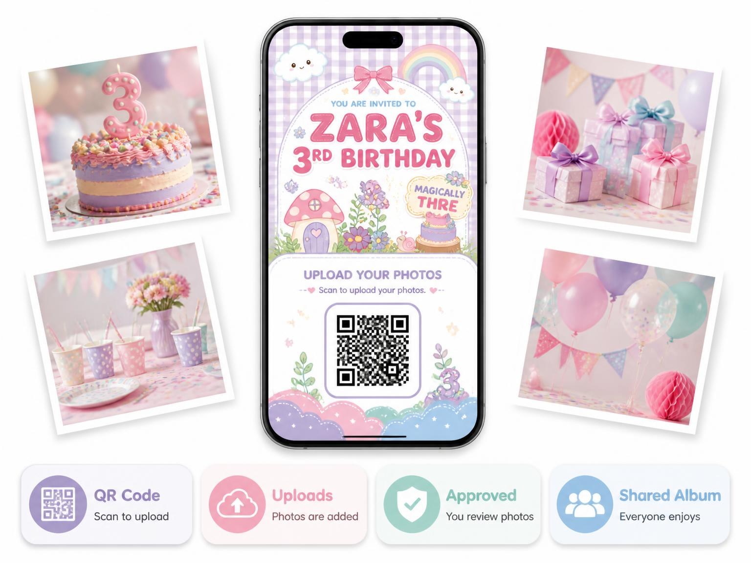 The shared photo gallery that comes with the Fairy House Kawaii 3rd Birthday Invitation invitation