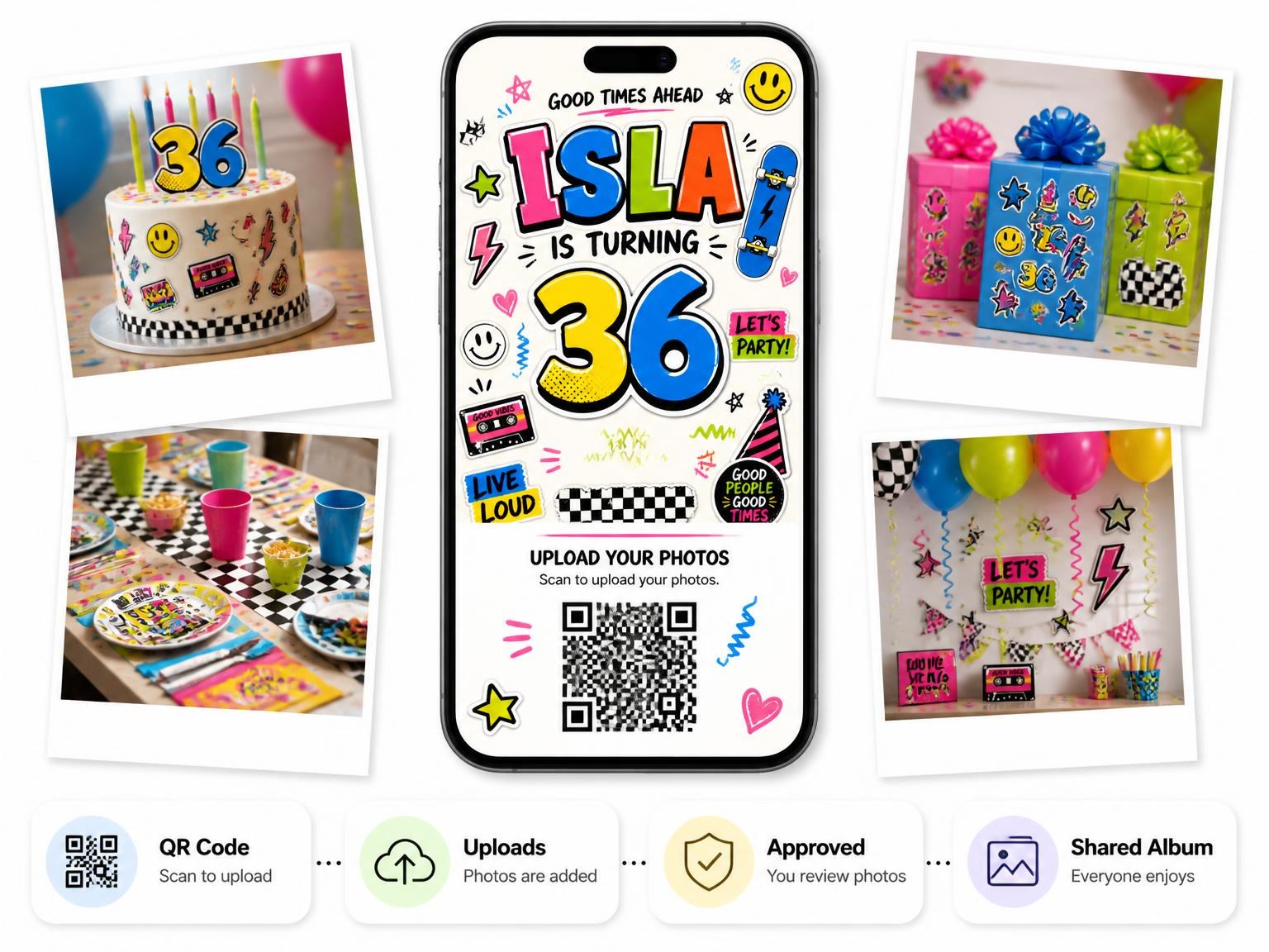 The shared photo gallery that comes with the Sticker Pop 36th Birthday Invitation invitation
