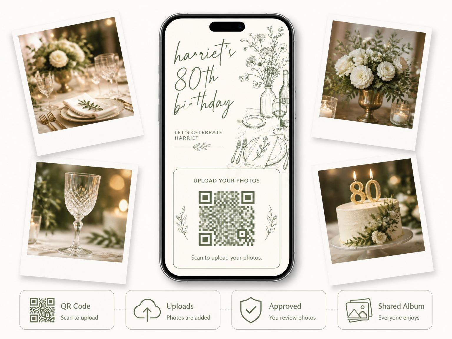 The shared photo gallery that comes with the Cream Pen-and-Ink Table Setting Birthday invitation