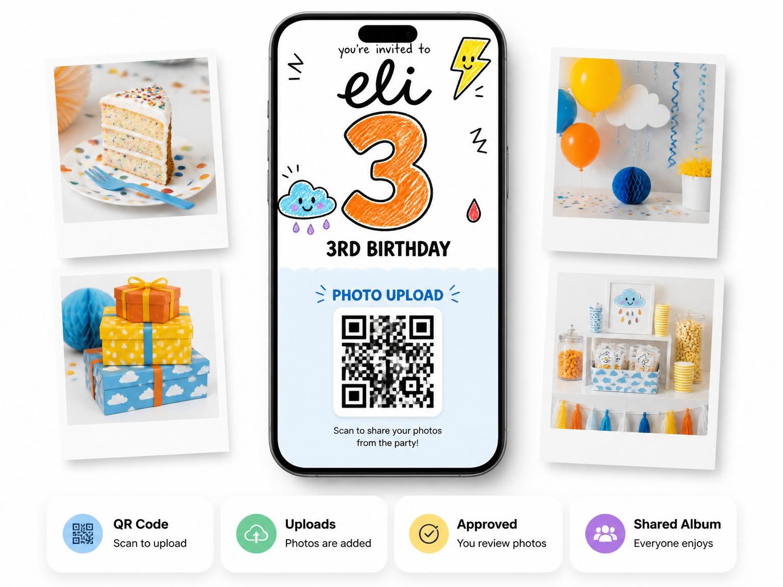 The shared photo gallery that comes with the Crayon Weather Motif 3rd Birthday invitation