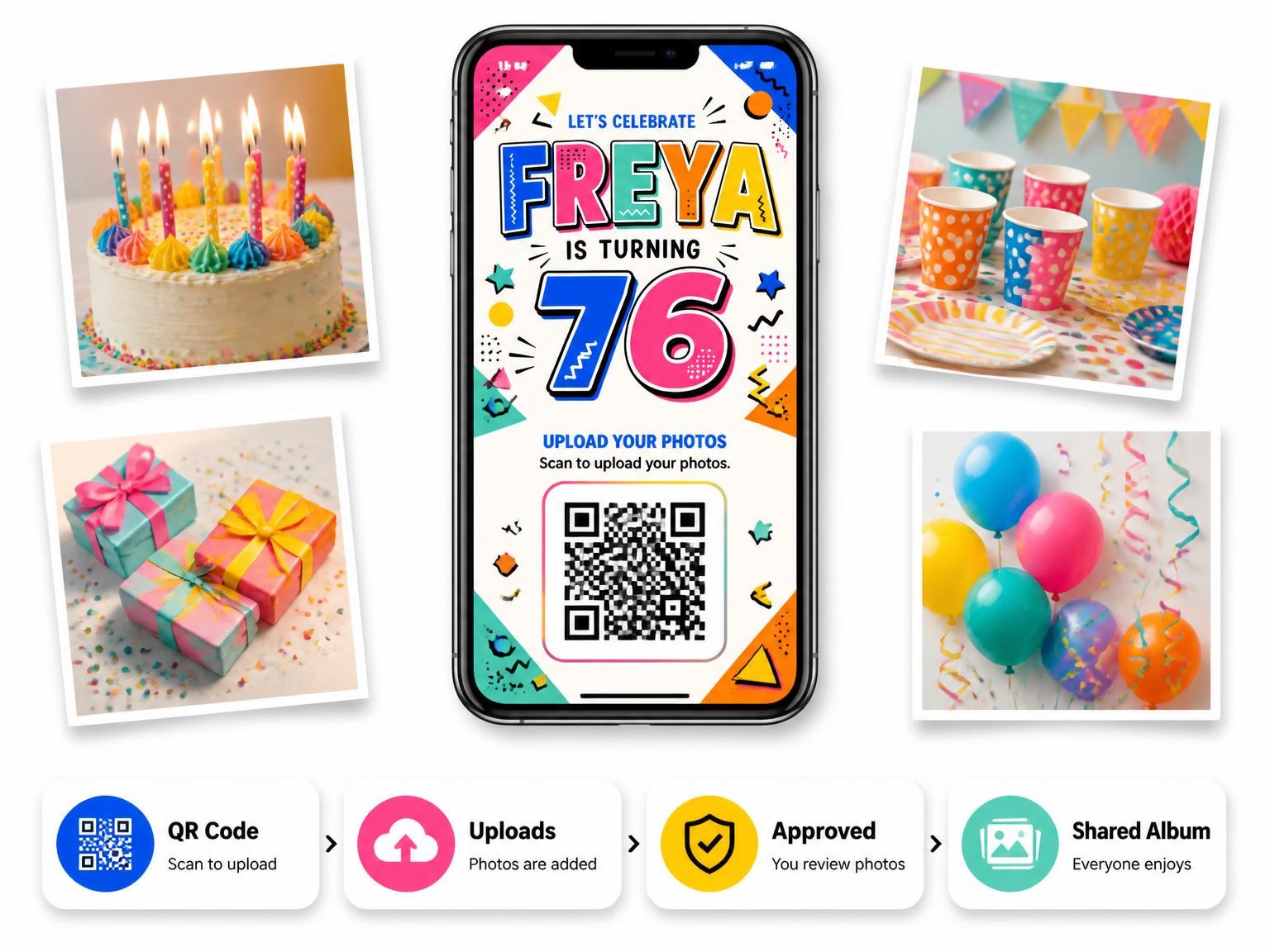 The shared photo gallery that comes with the Memphis Pop 76th Birthday Invitation invitation