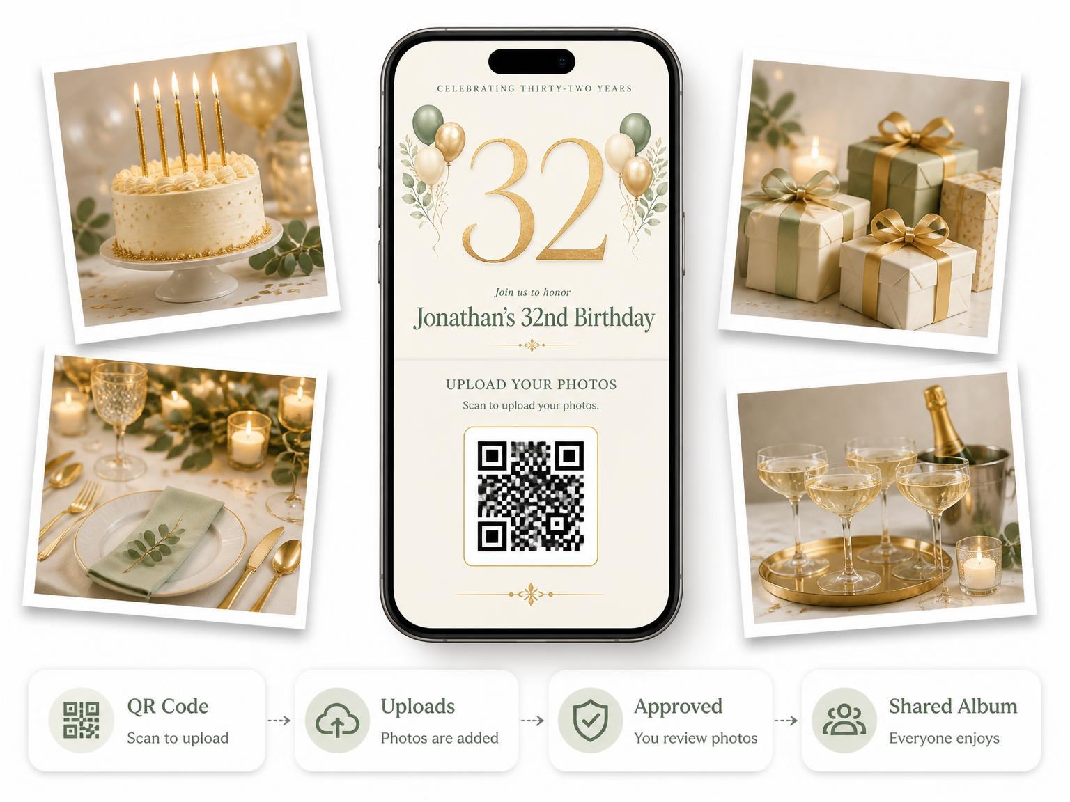 The shared photo gallery that comes with the Sage and Ivory 32nd Birthday Invitation invitation