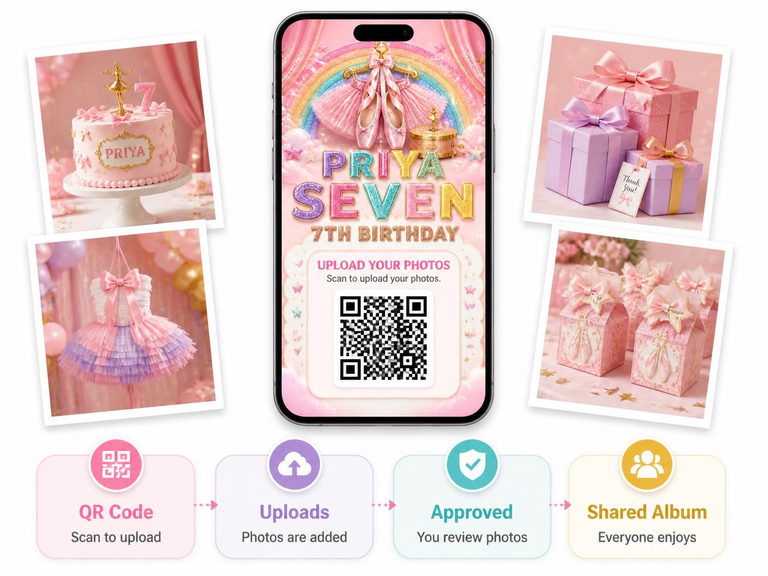 The shared photo gallery that comes with the Glitter Ballet 7th Birthday Invitation invitation