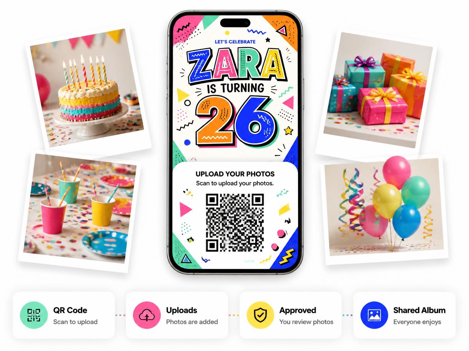The shared photo gallery that comes with the Memphis Pop 26th Birthday Invitation invitation
