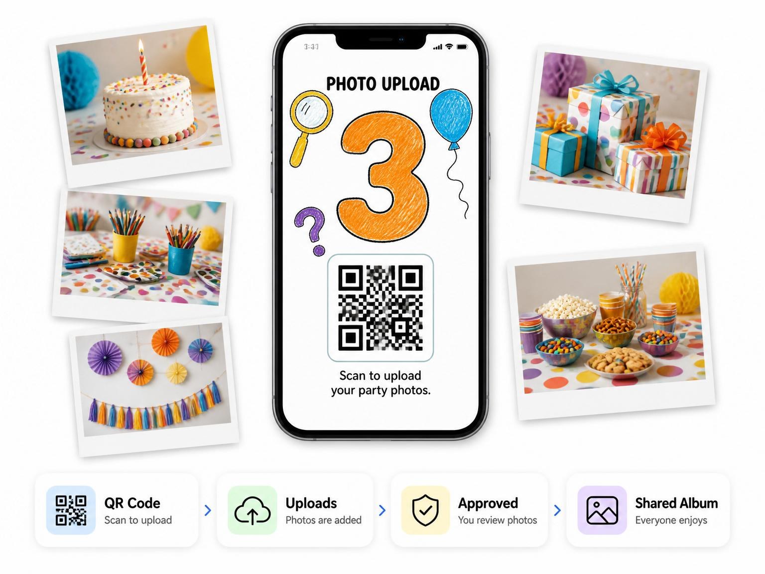The shared photo gallery that comes with the Crayon Doodle Motif 3rd Birthday Invitation invitation