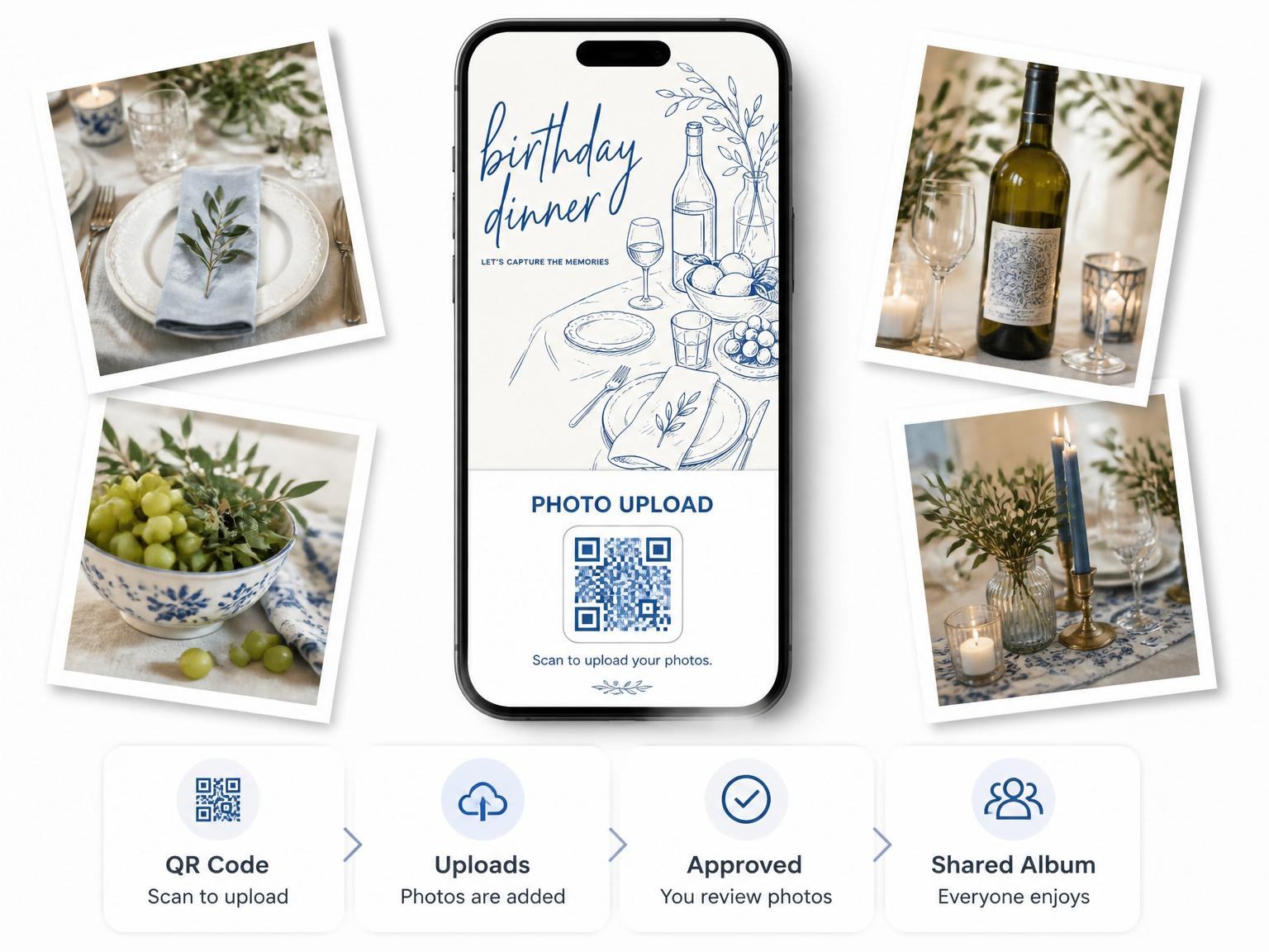 The shared photo gallery that comes with the Blue Line Art Bistro Birthday Dinner invitation