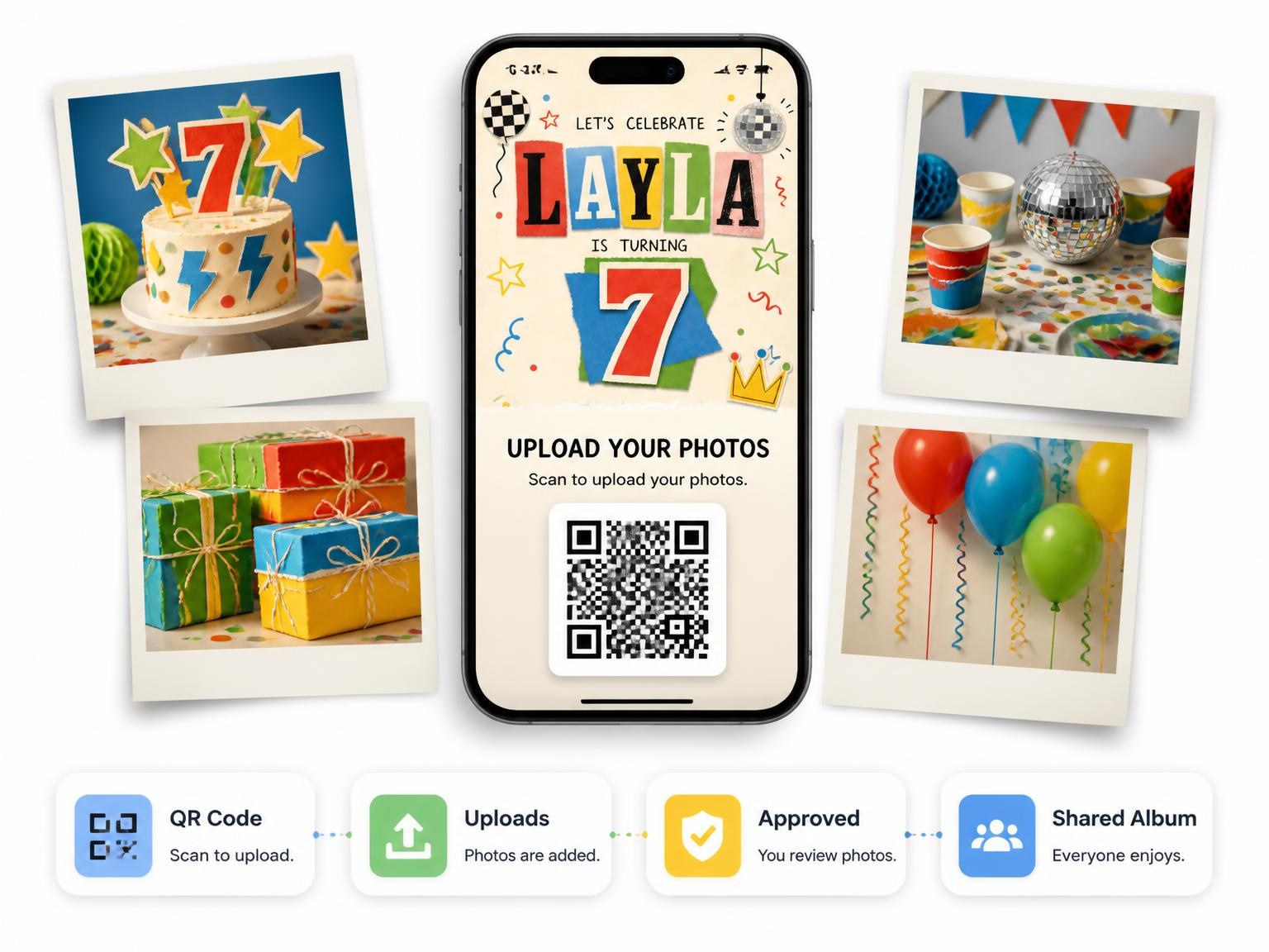 The shared photo gallery that comes with the Retro Paper Collage 7th Birthday Invitation invitation