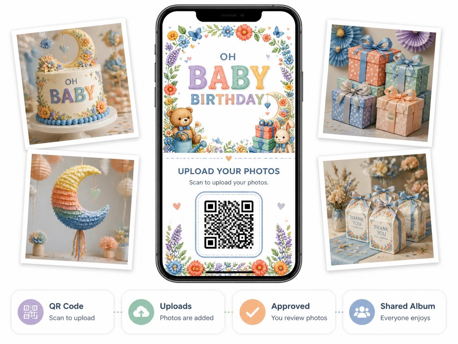 The shared photo gallery that comes with the Wildflower Butterfly Baby Shower Invitation invitation