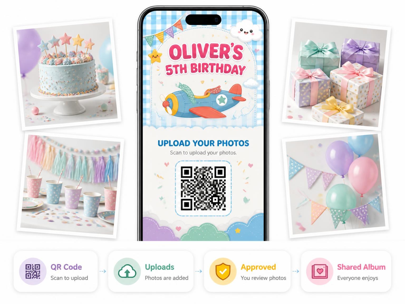 The shared photo gallery that comes with the Pilot Kawaii Pastel 5th Birthday Invitation invitation
