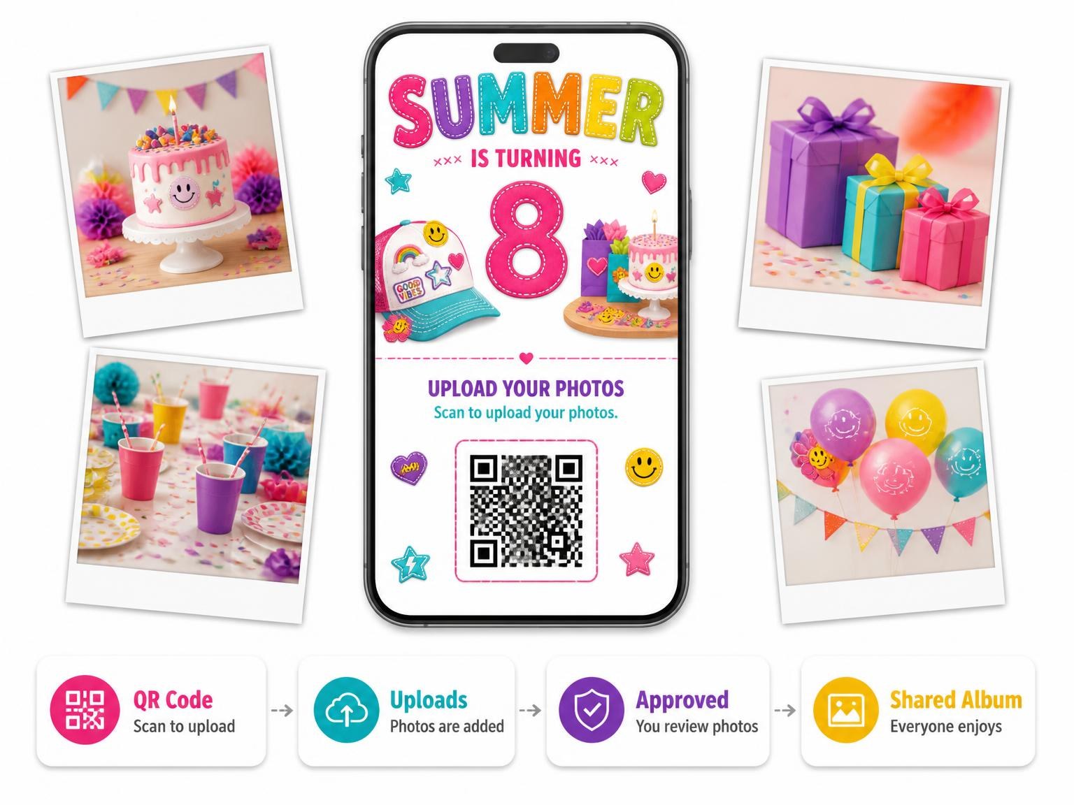 The shared photo gallery that comes with the Workspace Cake Stitched 8th Birthday Invitation invitation