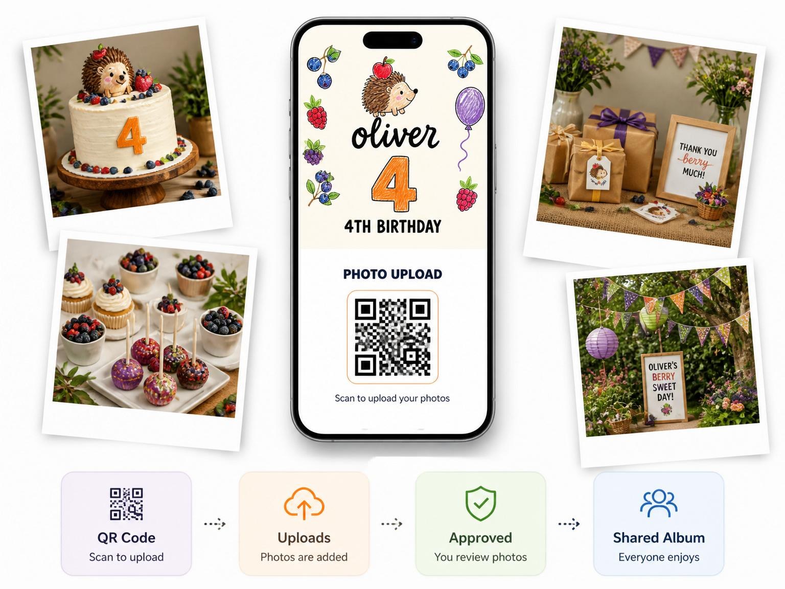 The shared photo gallery that comes with the Crayon Hedgehog Berry 4th Birthday invitation