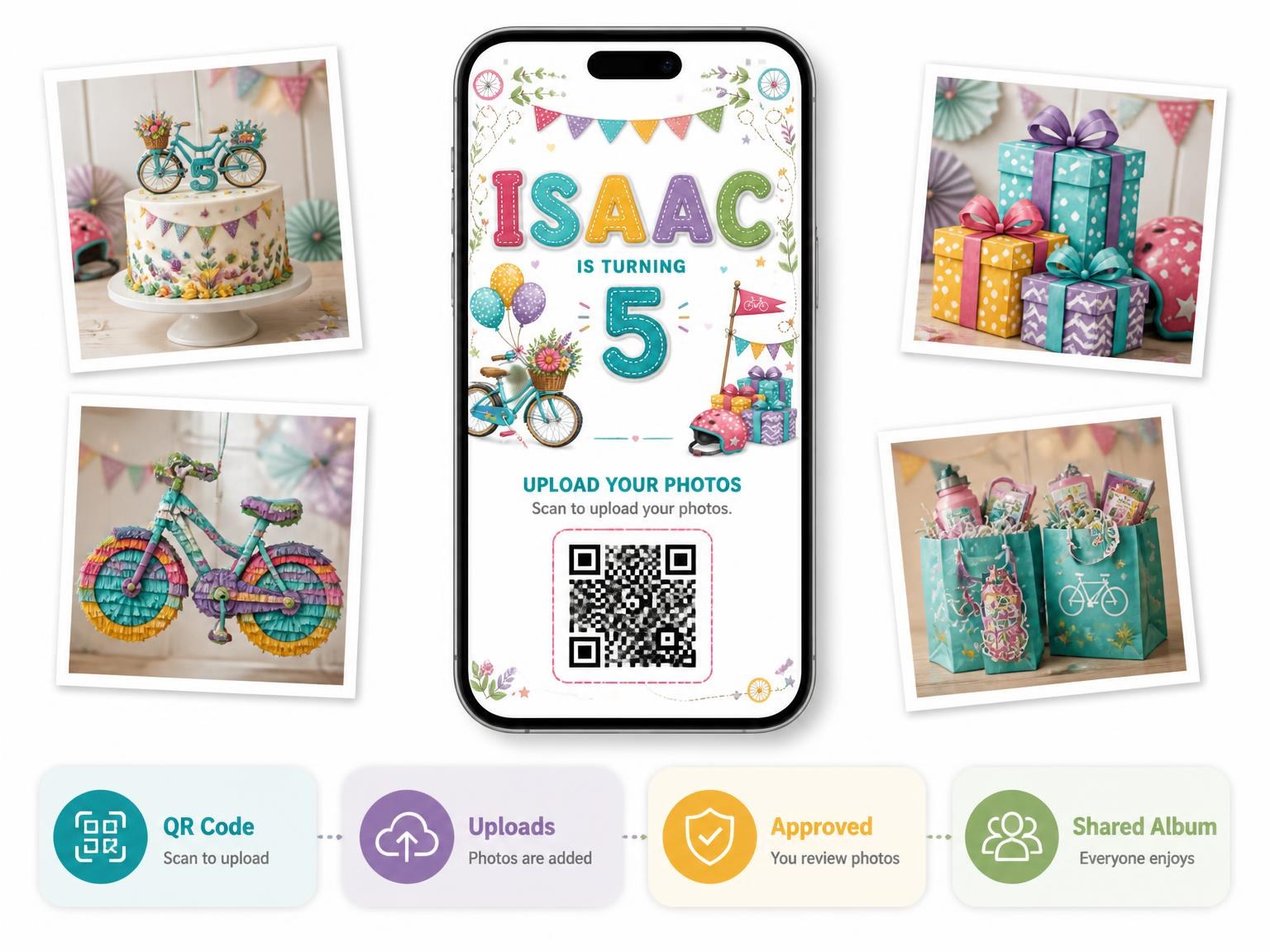 The shared photo gallery that comes with the Stitched Bike Ride 5th Birthday Invitation invitation
