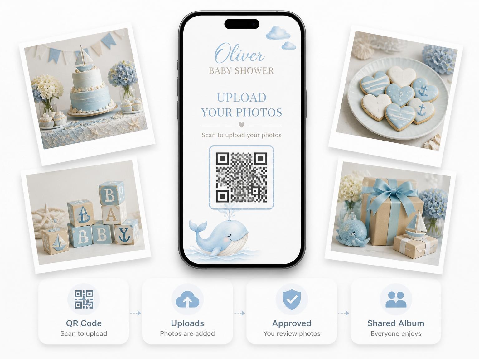 The shared photo gallery that comes with the Blue Watercolor Whale Baby Shower invitation