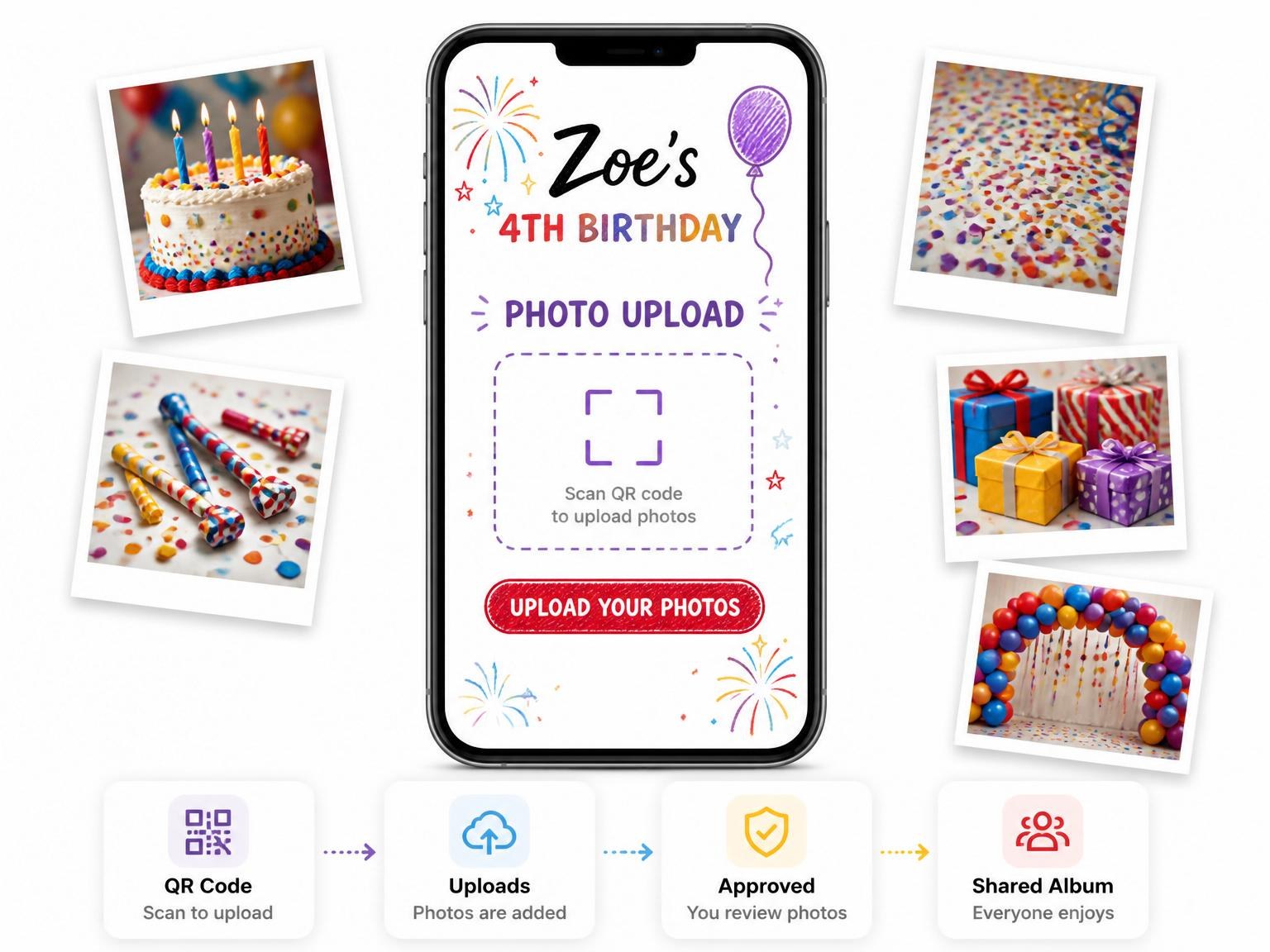 The shared photo gallery that comes with the Crayon Fireworks Balloon 4th Birthday Invitation invitation