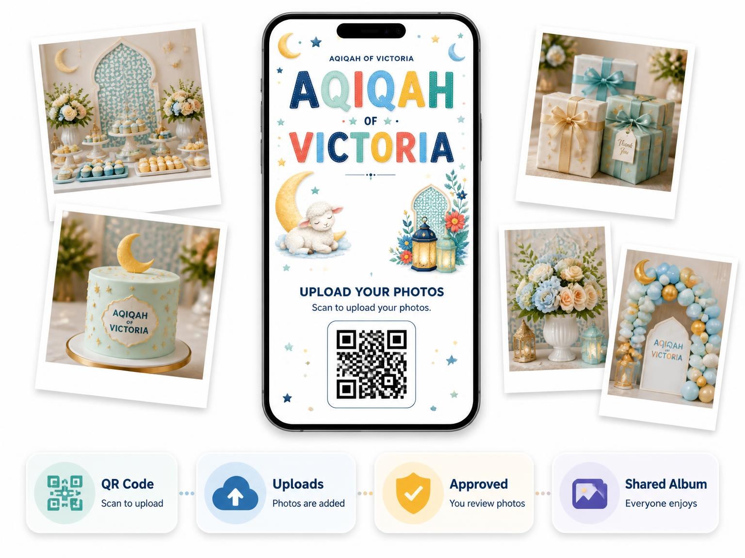 The shared photo gallery that comes with the Felt Stars Aqiqah Invitation invitation