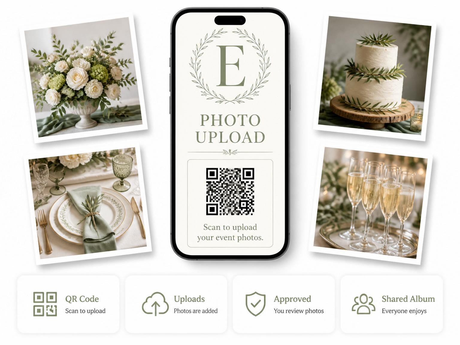 The shared photo gallery that comes with the Sage Olive Branch 90th Birthday invitation