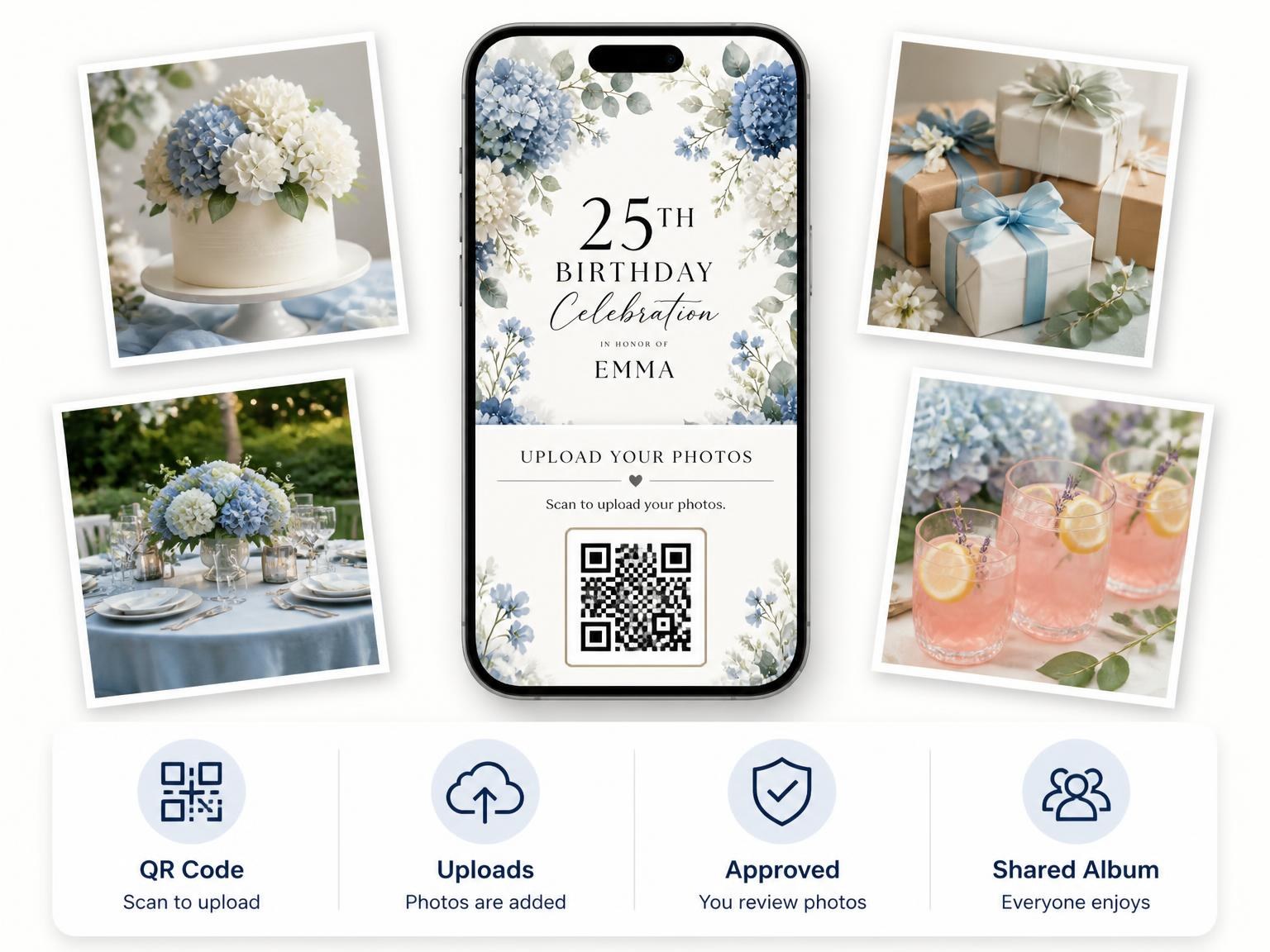 The shared photo gallery that comes with the Hydrangea Blooms Dusty Blue 25th Birthday Invitation invitation