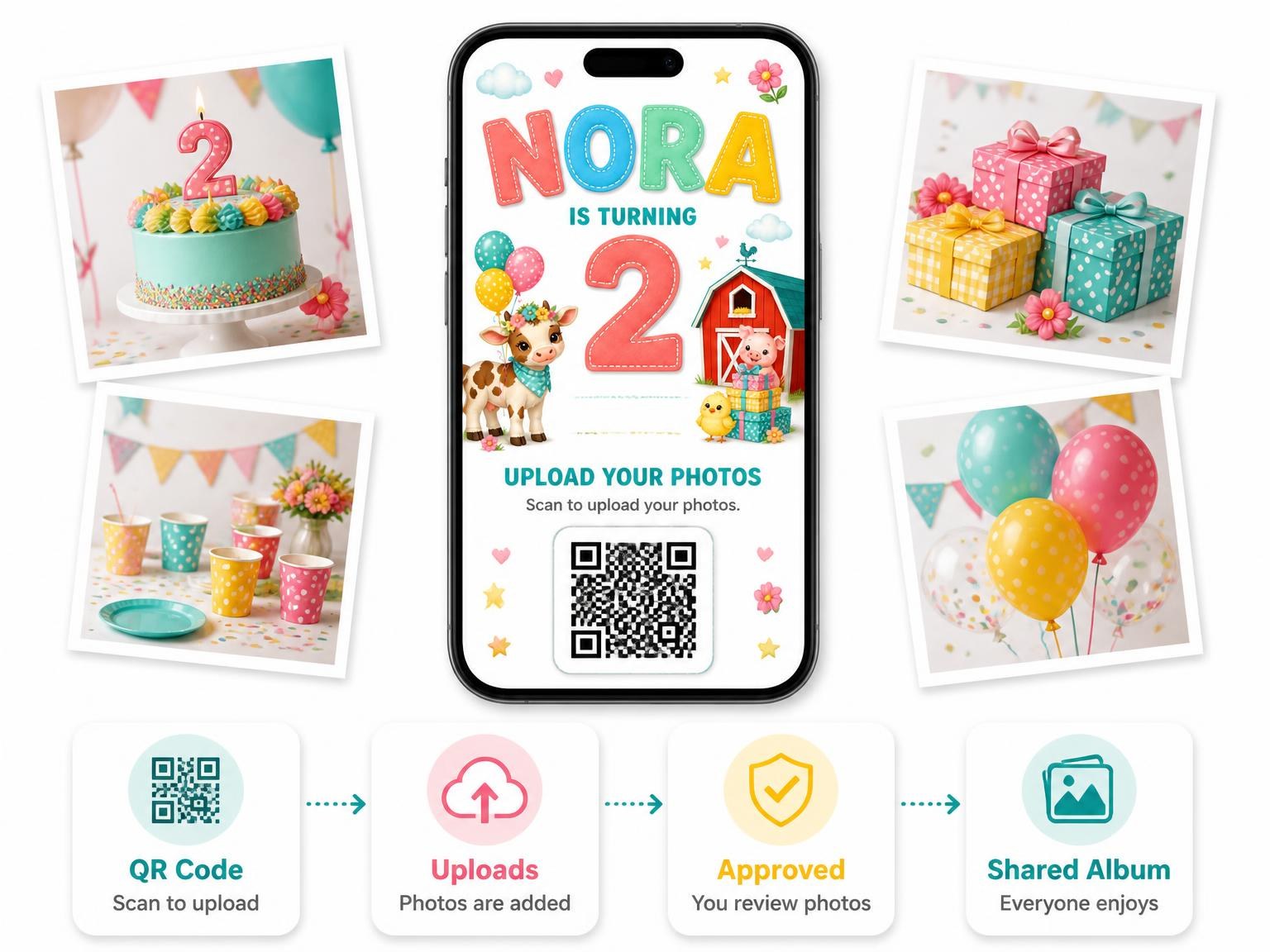 The shared photo gallery that comes with the Farm 2nd Birthday Invitation invitation