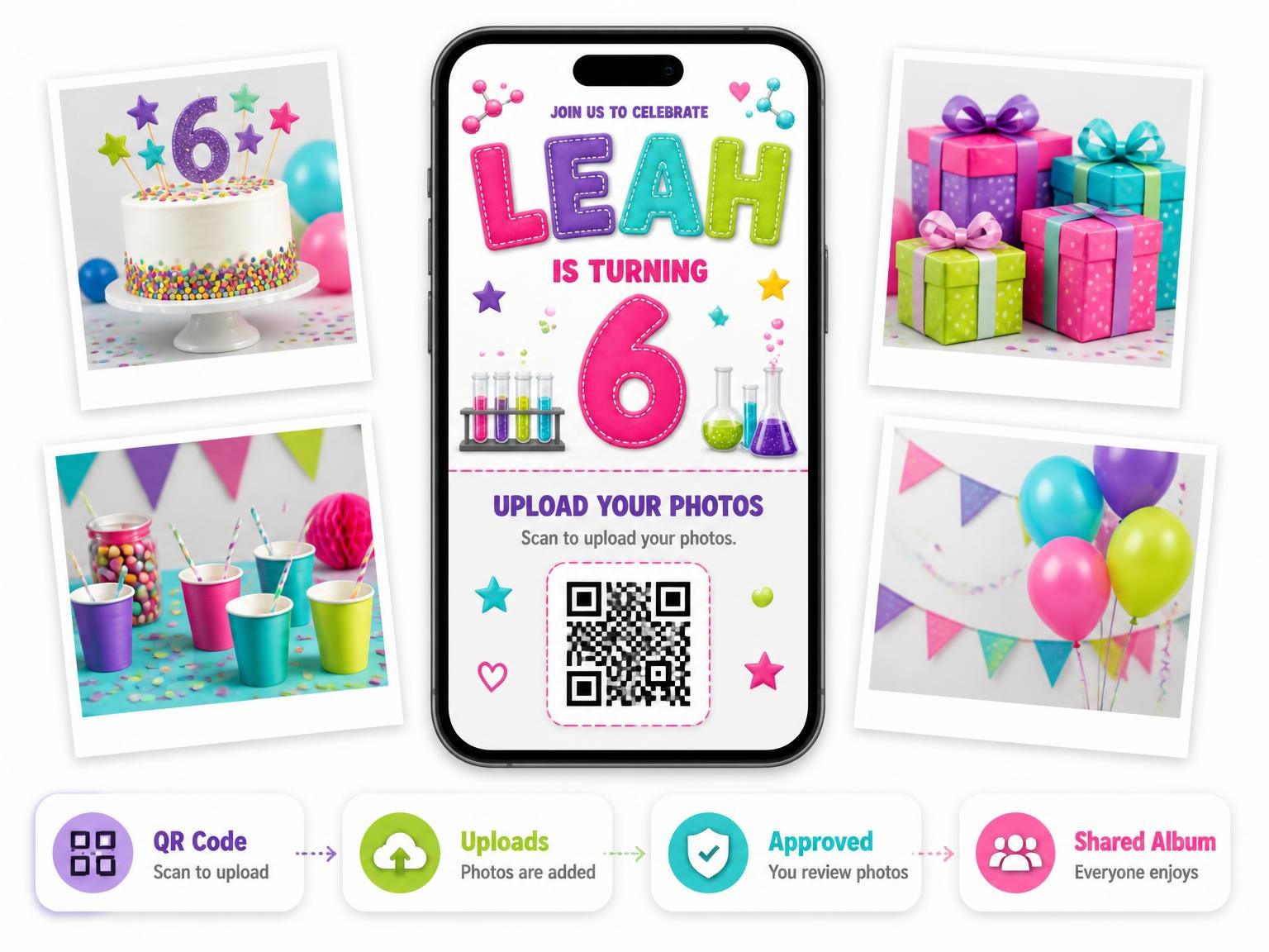 The shared photo gallery that comes with the Desk Gifts Stitched 6th Birthday Invitation invitation