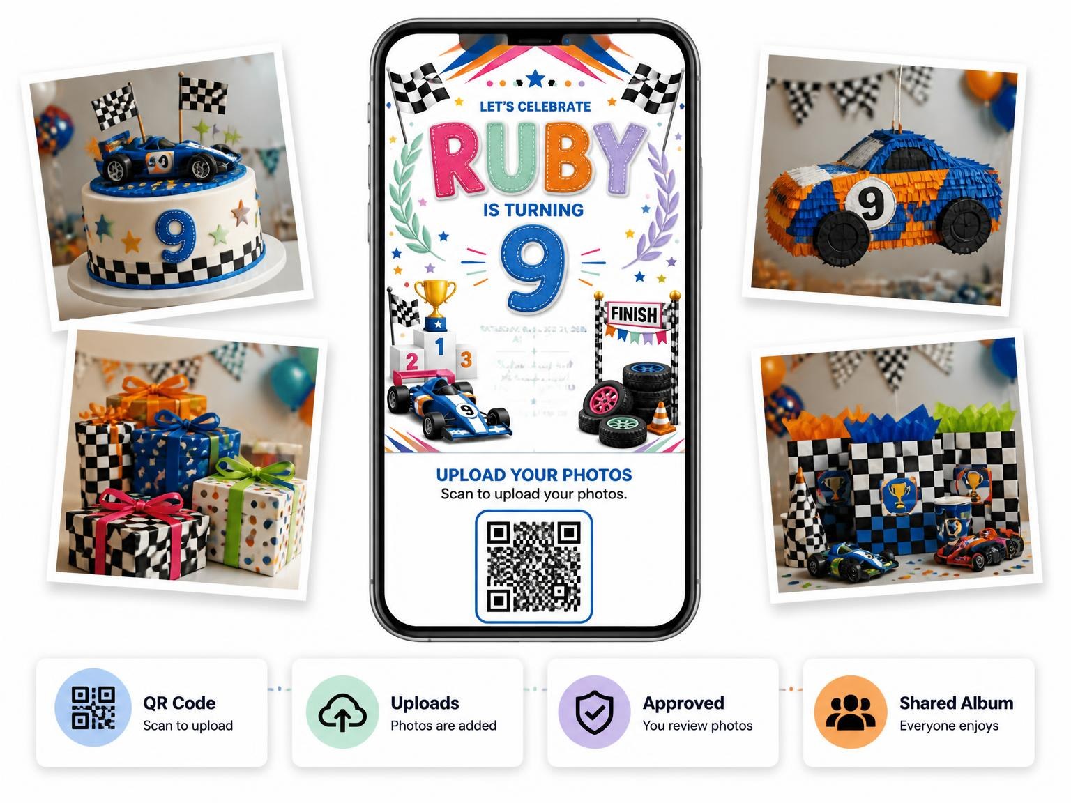 The shared photo gallery that comes with the Stitched Race Car 9th Birthday Invitation invitation