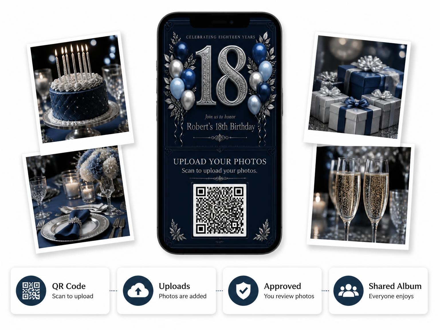 The shared photo gallery that comes with the Navy and Silver 18th Birthday Invitation invitation