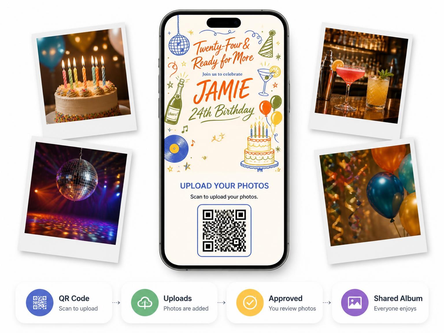 The shared photo gallery that comes with the Retro Doodle 24th Birthday Invitation invitation