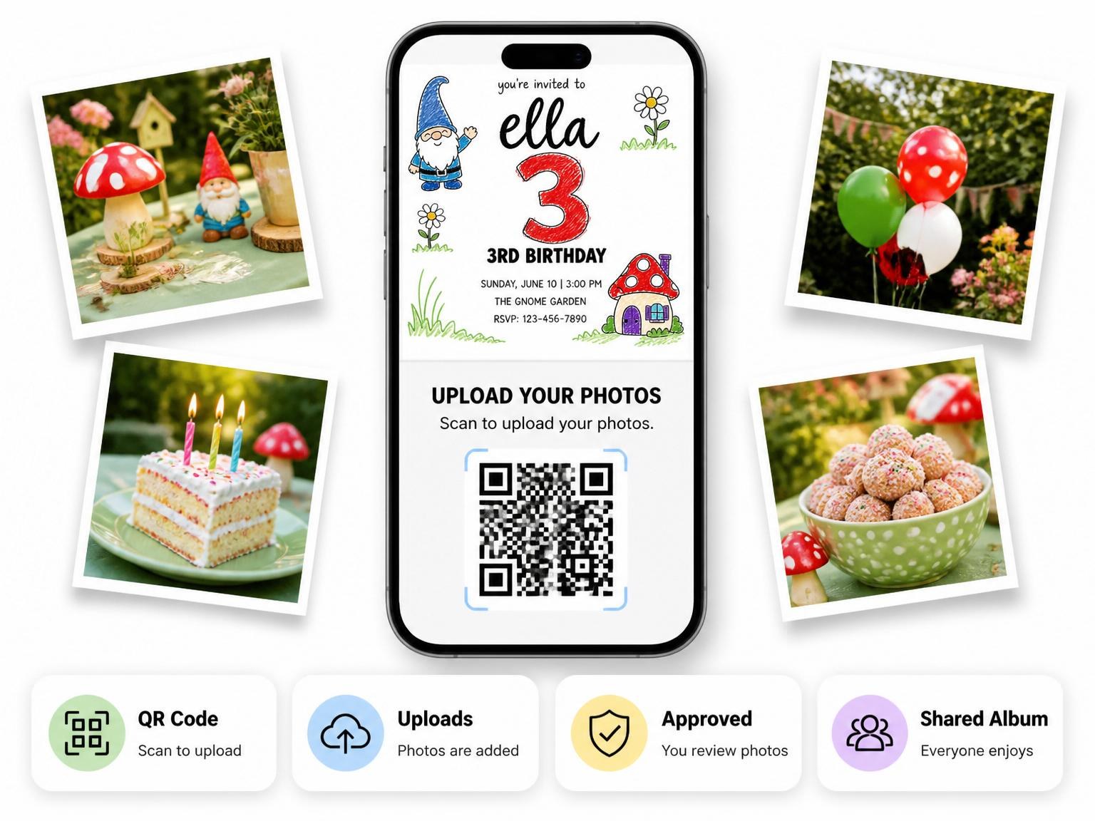 The shared photo gallery that comes with the Crayon Gnome Mushroom 3rd Birthday invitation