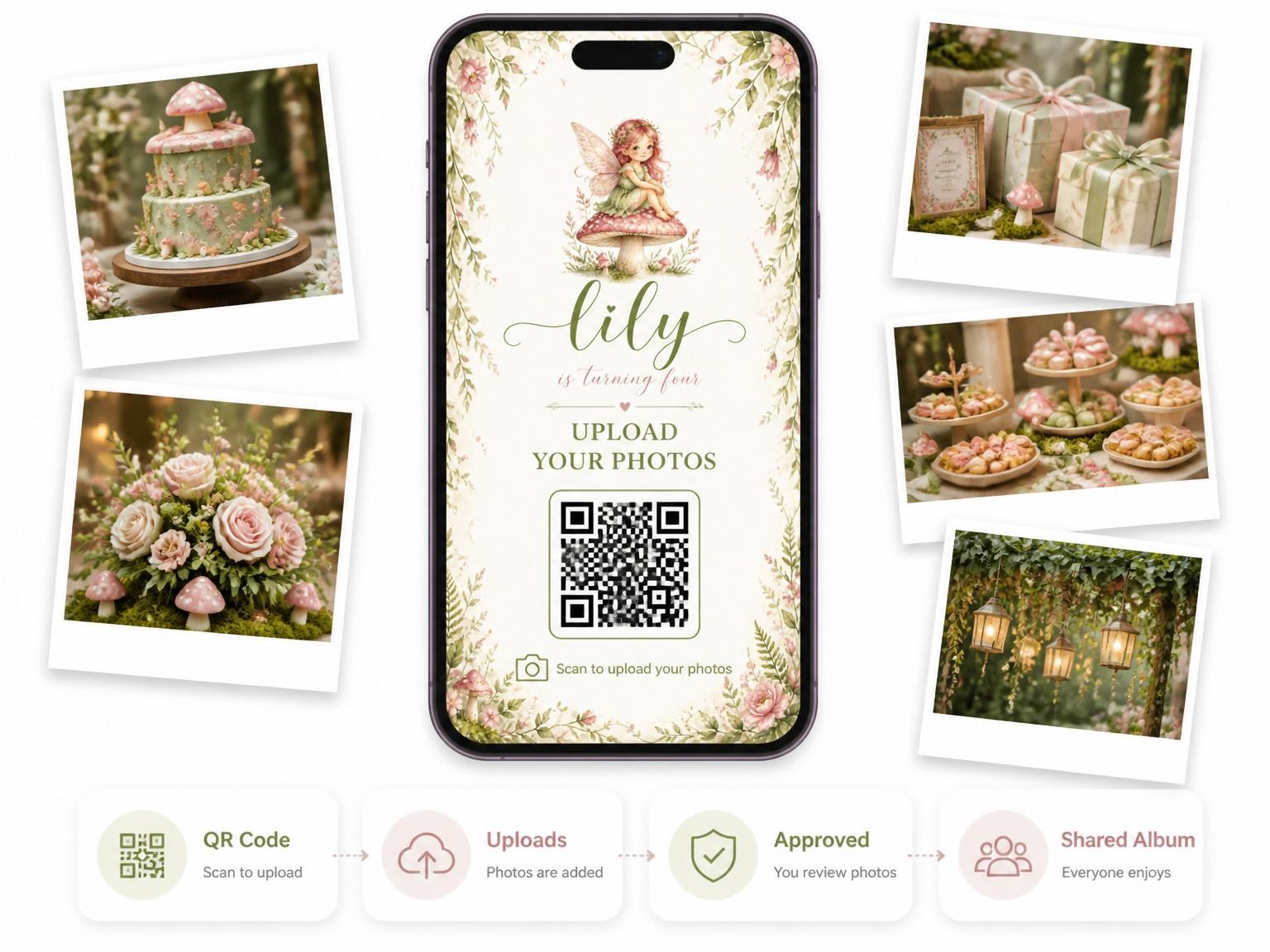 The shared photo gallery that comes with the Watercolor Fairy Mushroom 4th Birthday Invitation invitation