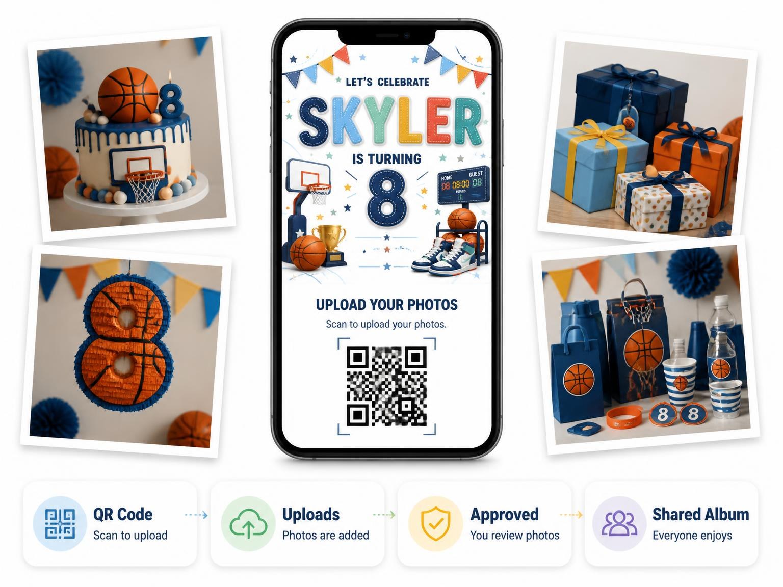The shared photo gallery that comes with the Stitched Basketball 8th Birthday Invitation invitation