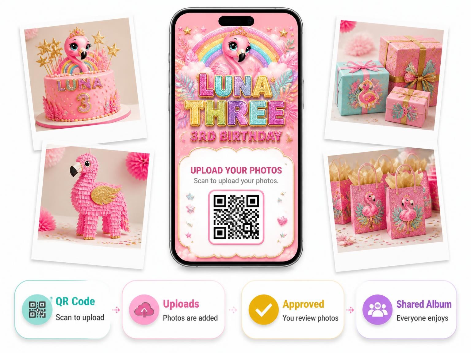 The shared photo gallery that comes with the Glitter Flamingo 3rd Birthday Invitation invitation