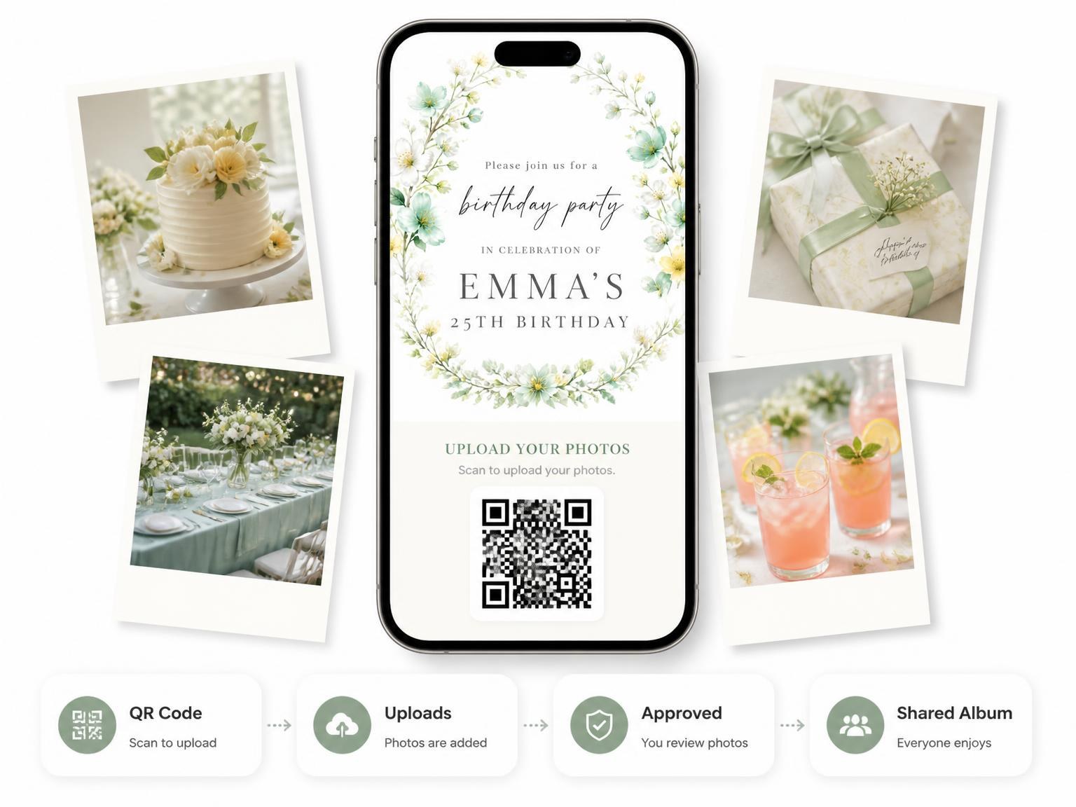 The shared photo gallery that comes with the Floral Spring 25th Birthday Invitation invitation