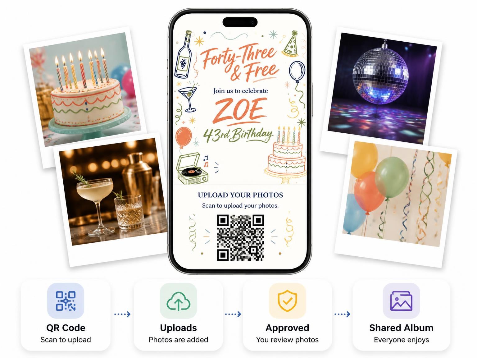 The shared photo gallery that comes with the Retro Doodle 43rd Birthday Invitation invitation