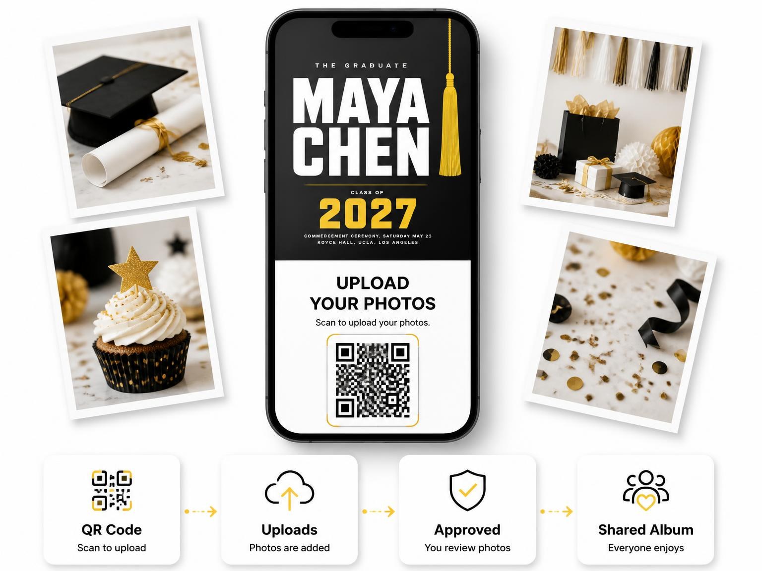 The shared photo gallery that comes with the Swiss Poster Signal Yellow Graduation invitation