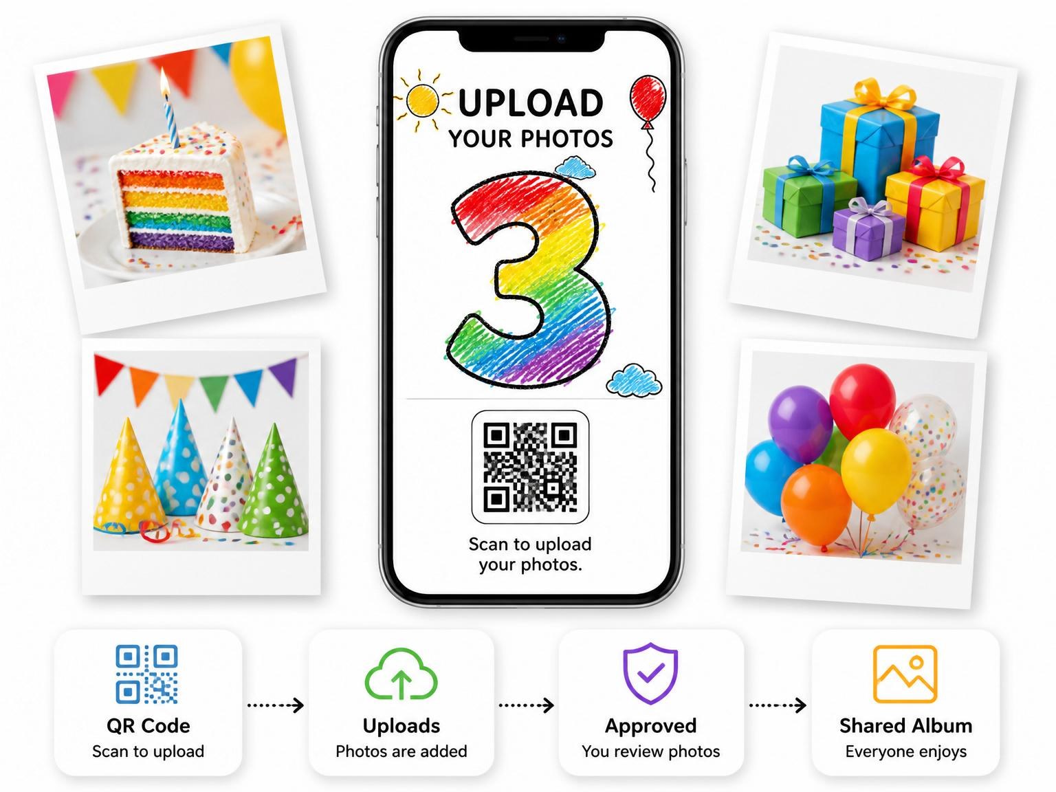 The shared photo gallery that comes with the Crayon Rainbow Number 3rd Birthday Invite invitation