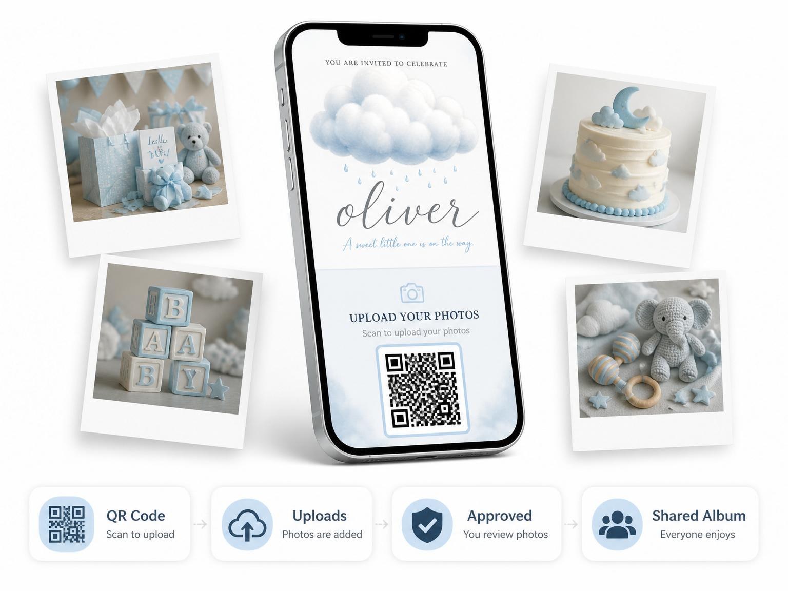 The shared photo gallery that comes with the Blue Watercolor Raincloud Baby Shower invitation