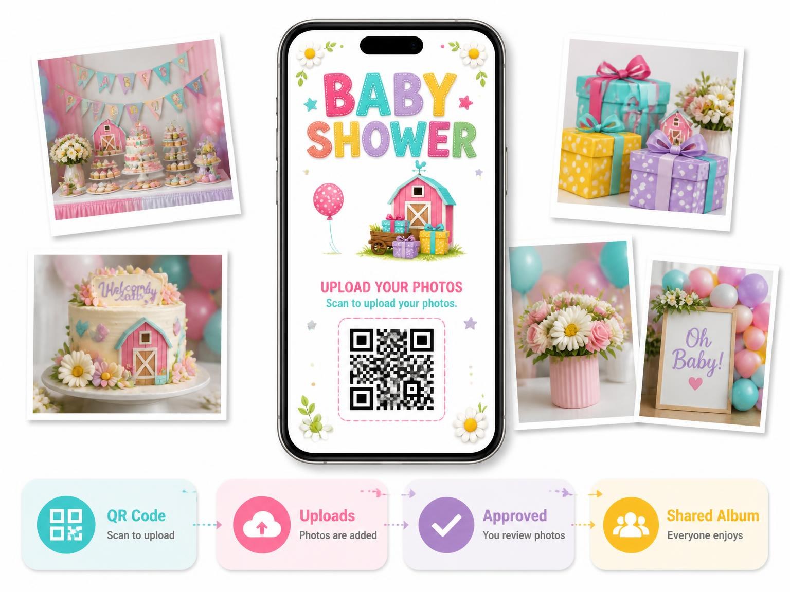The shared photo gallery that comes with the Lamb Baby Shower Invitation invitation