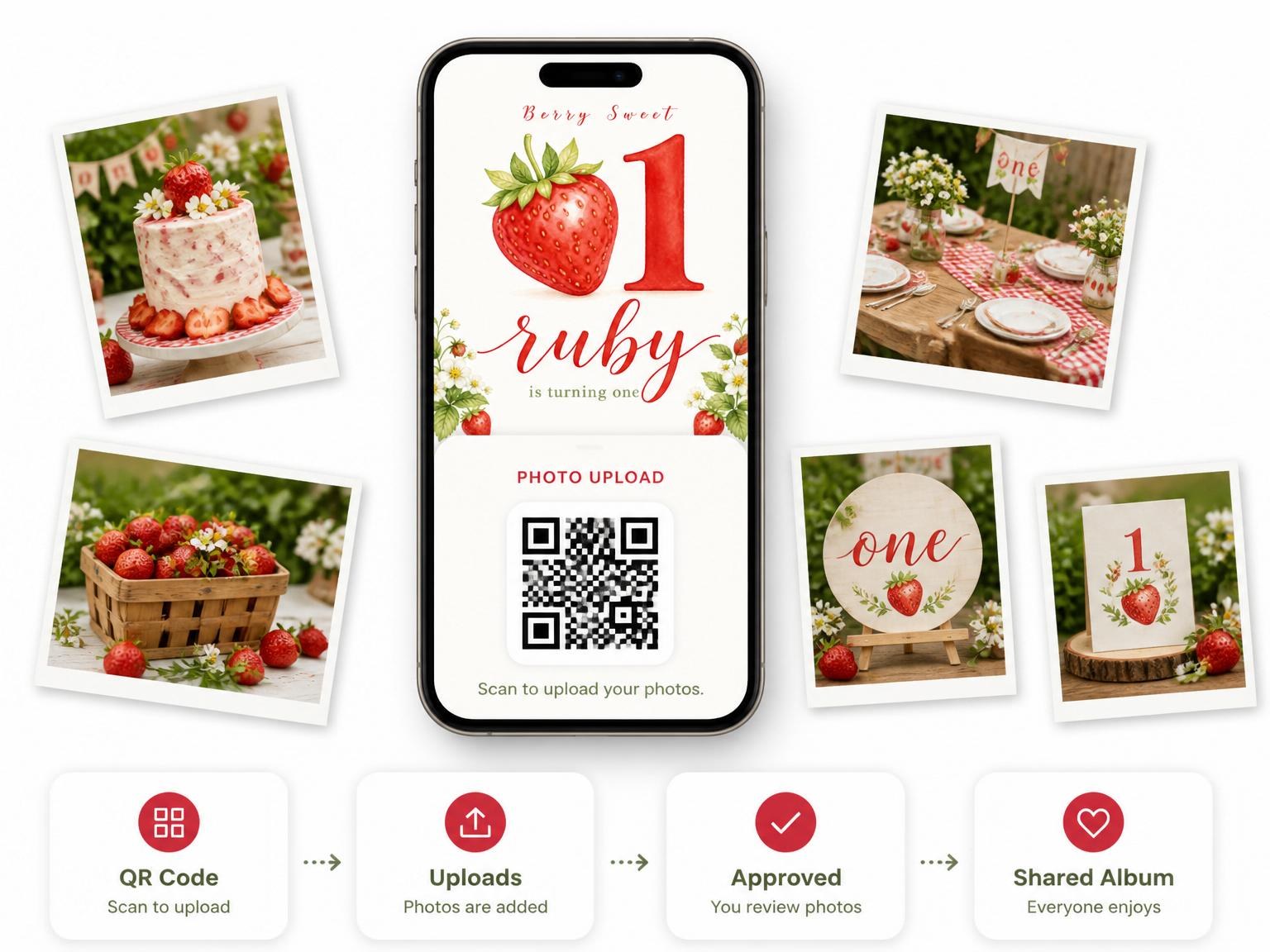 The shared photo gallery that comes with the Watercolor Strawberry First Birthday Invitation invitation