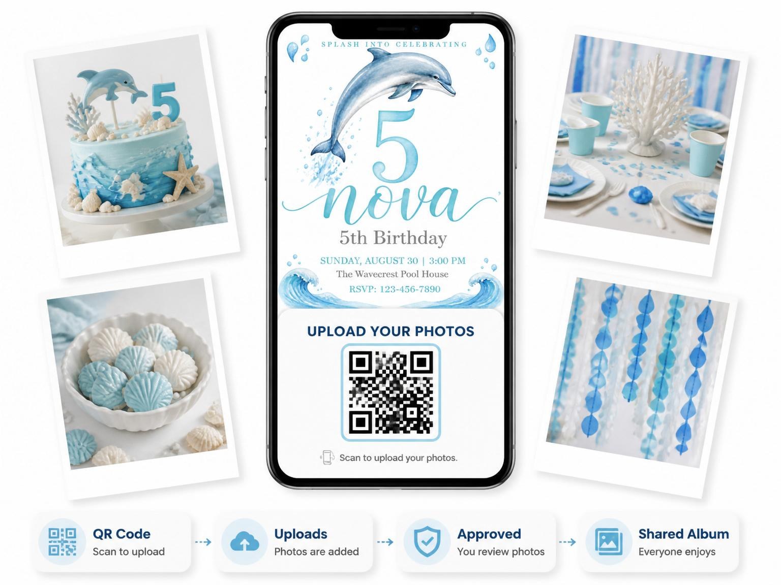 The shared photo gallery that comes with the Watercolor Dolphin 5th Birthday Invitation invitation