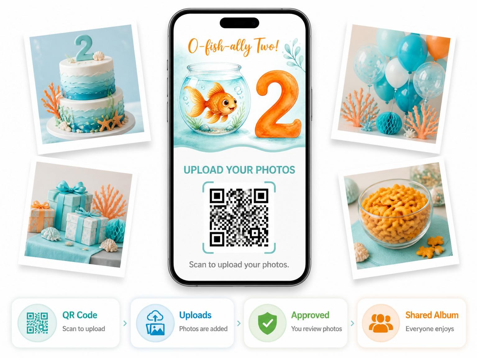 The shared photo gallery that comes with the Watercolor Goldfish 2nd Birthday Invitation invitation
