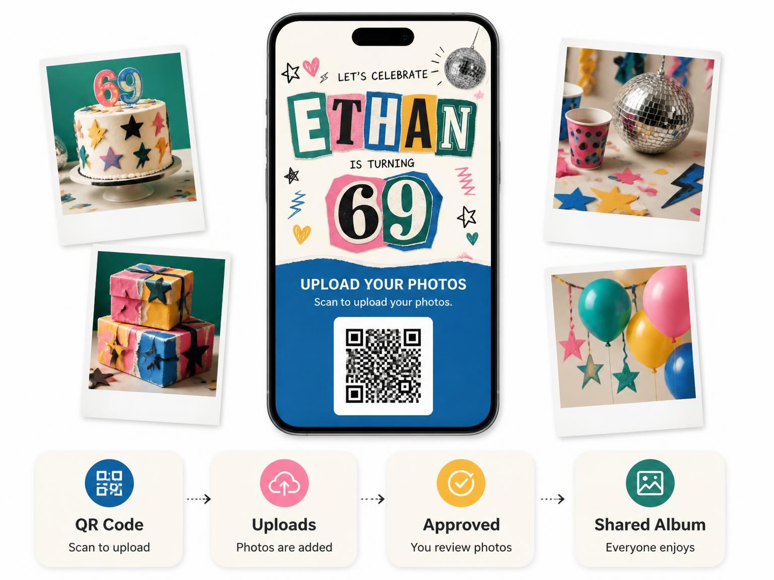 The shared photo gallery that comes with the Retro Paper Collage 69th Birthday Invitation invitation