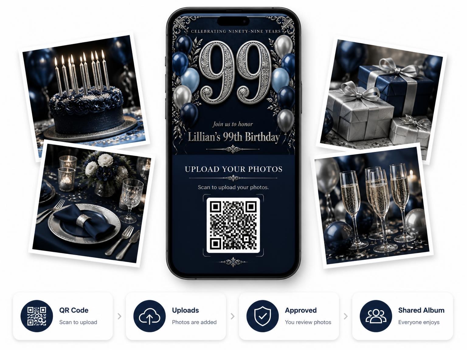 The shared photo gallery that comes with the Navy and Silver 99th Birthday Invitation invitation