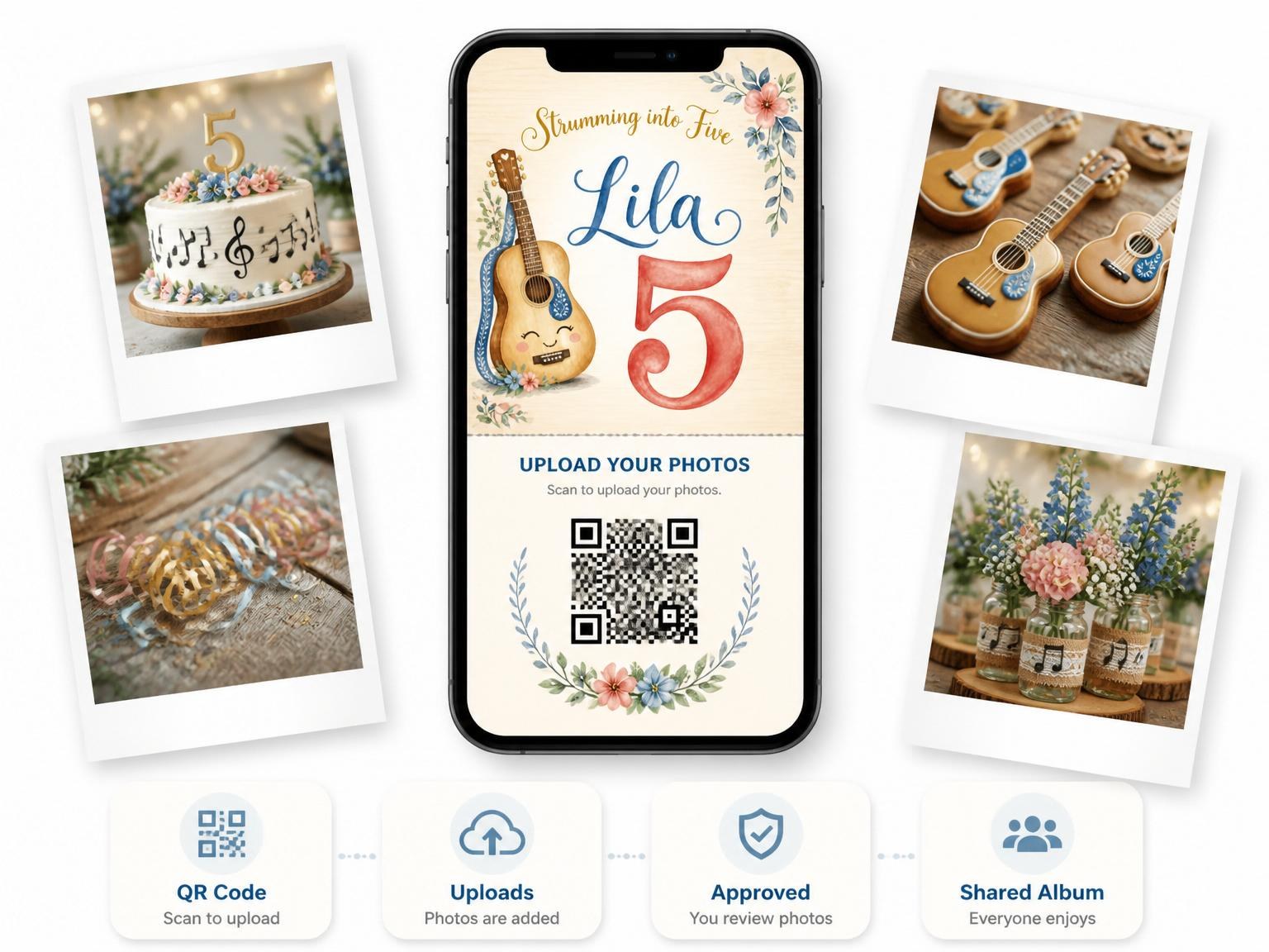The shared photo gallery that comes with the Watercolor Acoustic Guitar 5th Birthday invitation