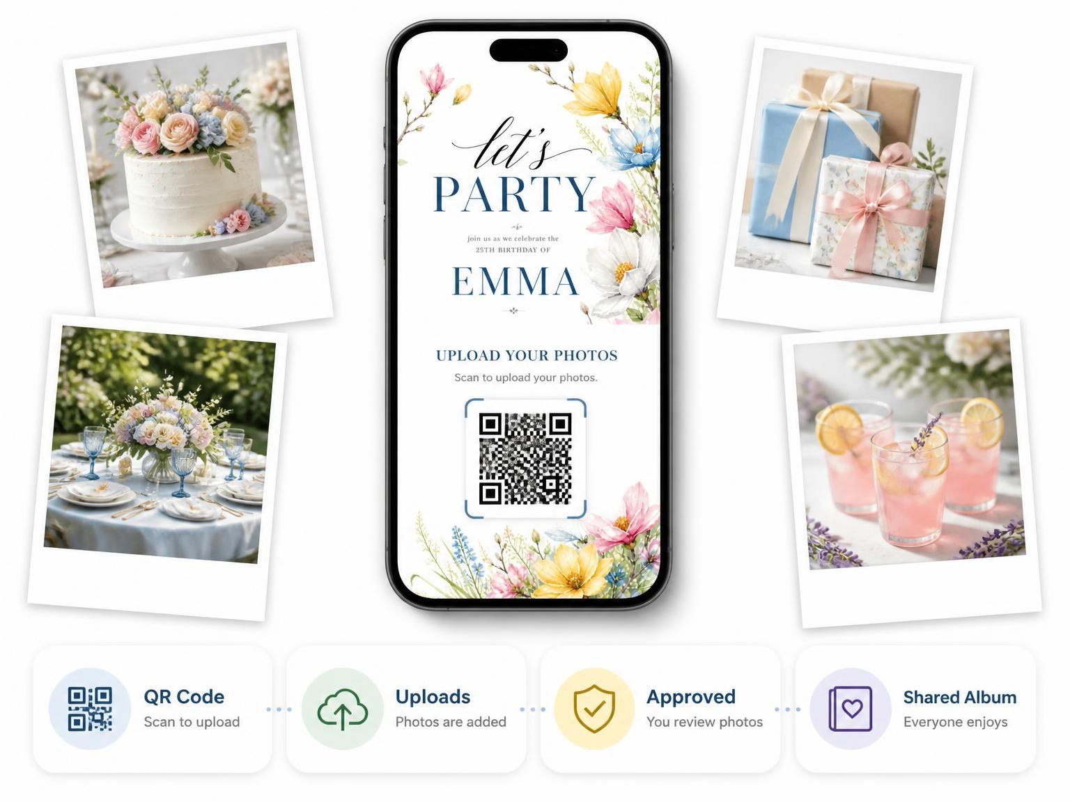 The shared photo gallery that comes with the Spring Floral 25th Birthday Invitation invitation