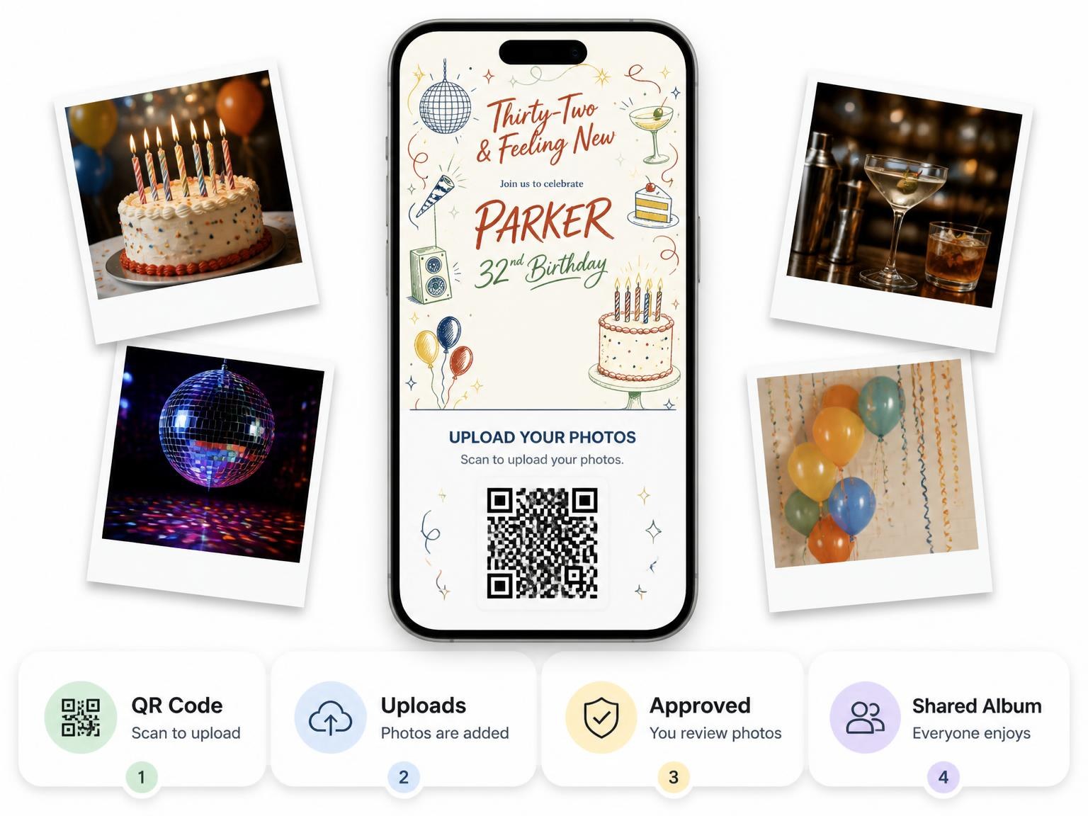 The shared photo gallery that comes with the Retro Doodle 32nd Birthday Invitation invitation