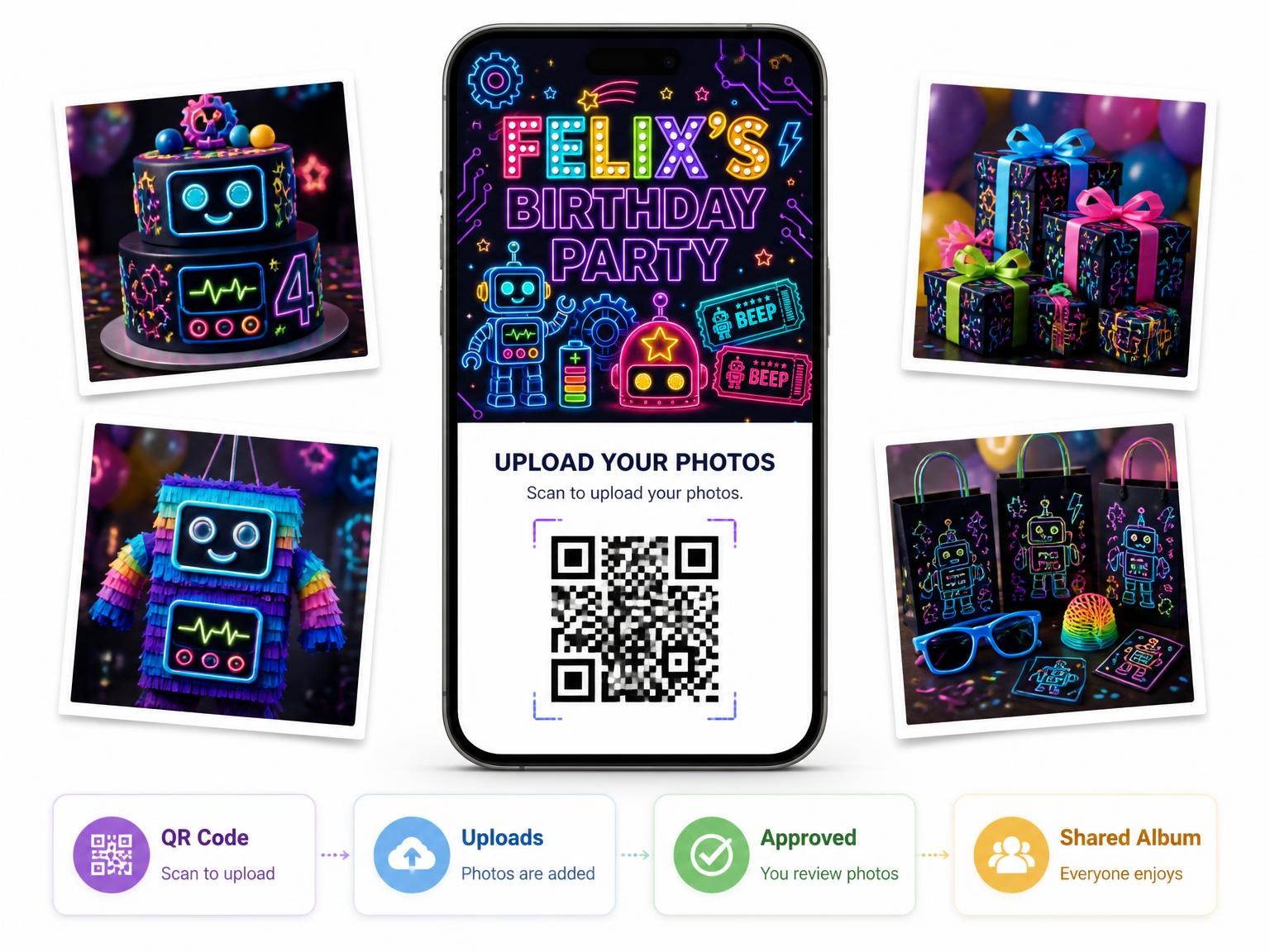 The shared photo gallery that comes with the Neon Robots 4th Birthday Invitation invitation